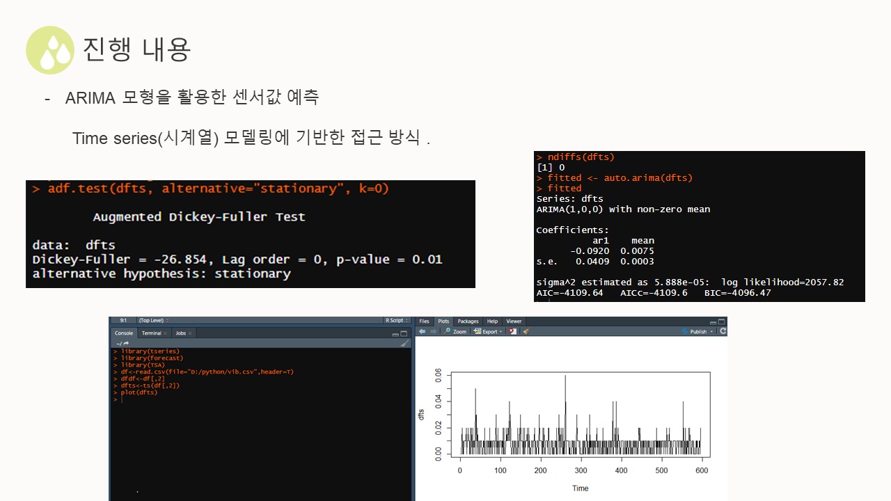 GitHub - jbhongg/ICT-Project: 설비 안정도 예측 프로젝트
