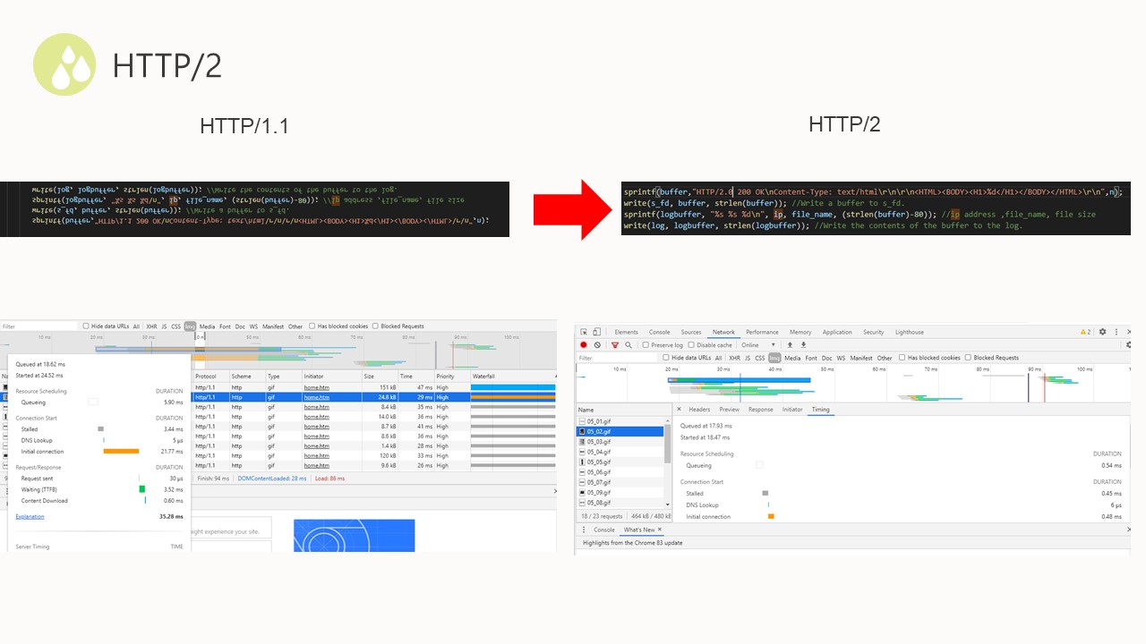 GitHub - jbhongg/Simple-Web-Server: 웹 서버의 효율을 향상시키기 위한 프로그램