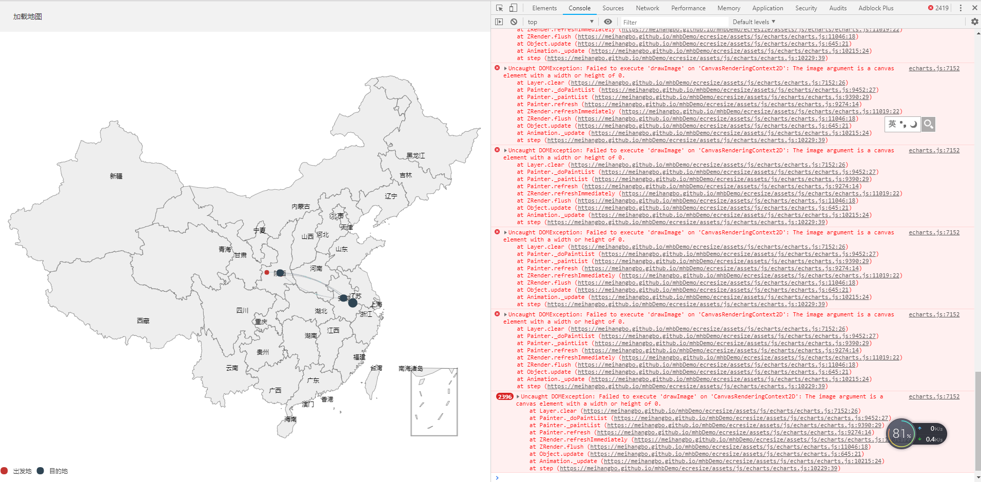 Uncaught domexception failed to execute drawimage on
