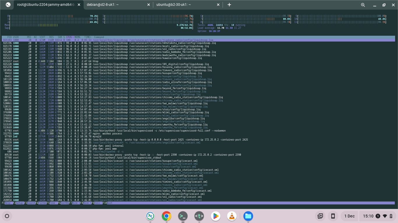 High CPU Usage. · Issue #5896 · AzuraCast/AzuraCast · GitHub