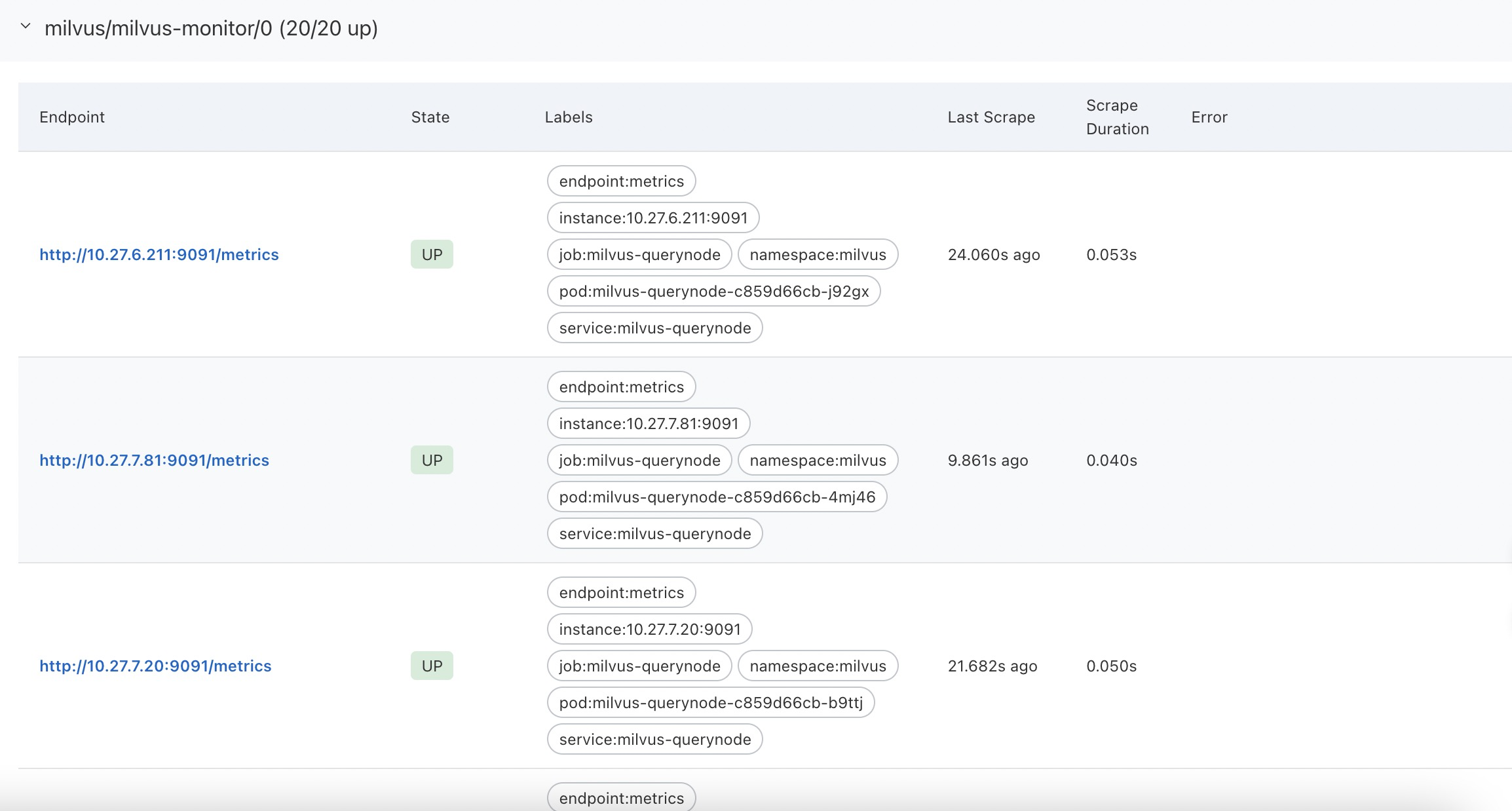 [Bug]: grafana panel shows no data · Issue #15717 · milvus-io/milvus ...
