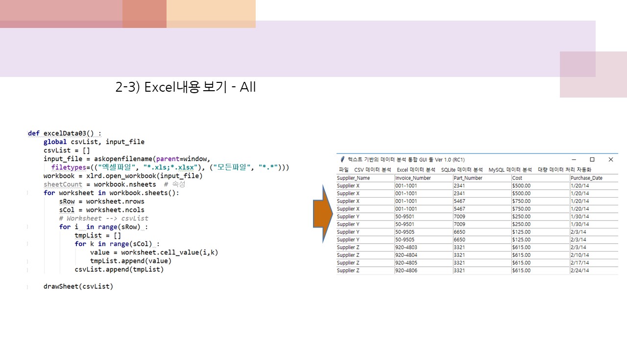 GitHub - Byunggun/Project2-Text-Processing: Project2 Text Processing ...
