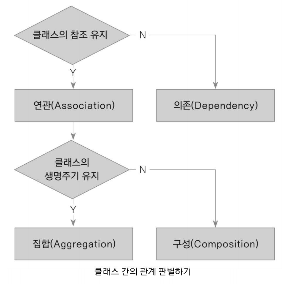 화면 캡처 2022-09-17 172906