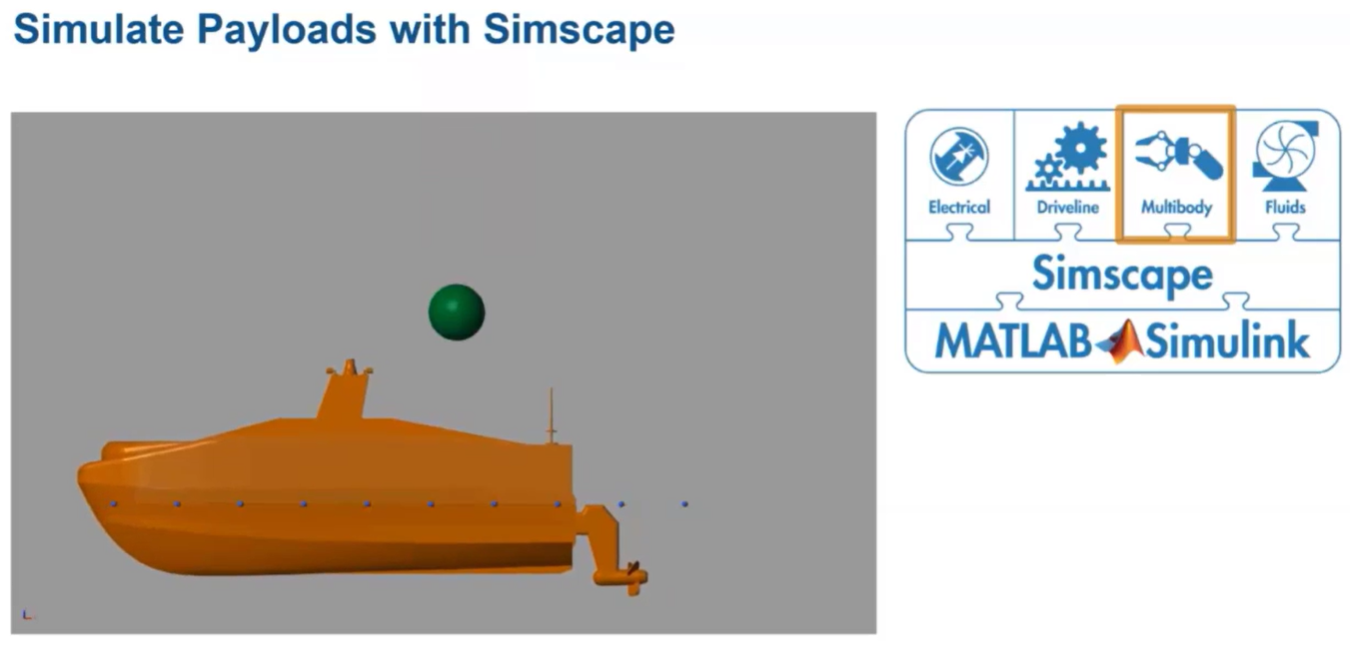 How to apply hydrodynamics to custom ASVs · Issue #2 · mathworks ...