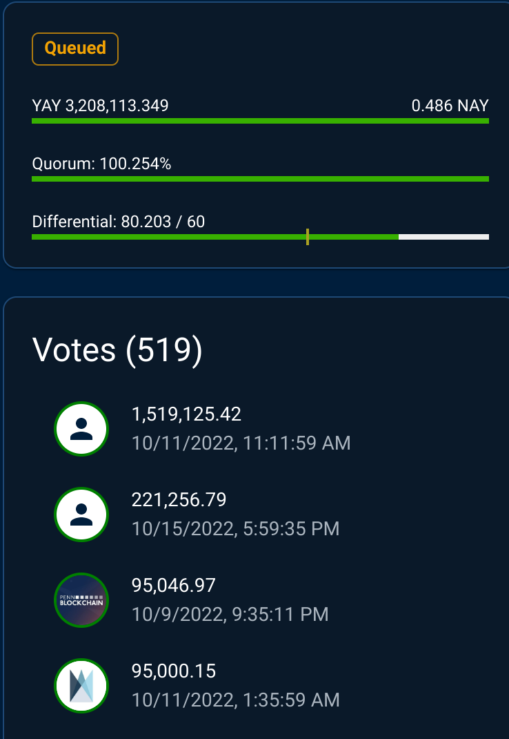Governance Votes Improvements · Issue #1267 · aave/interface · GitHub