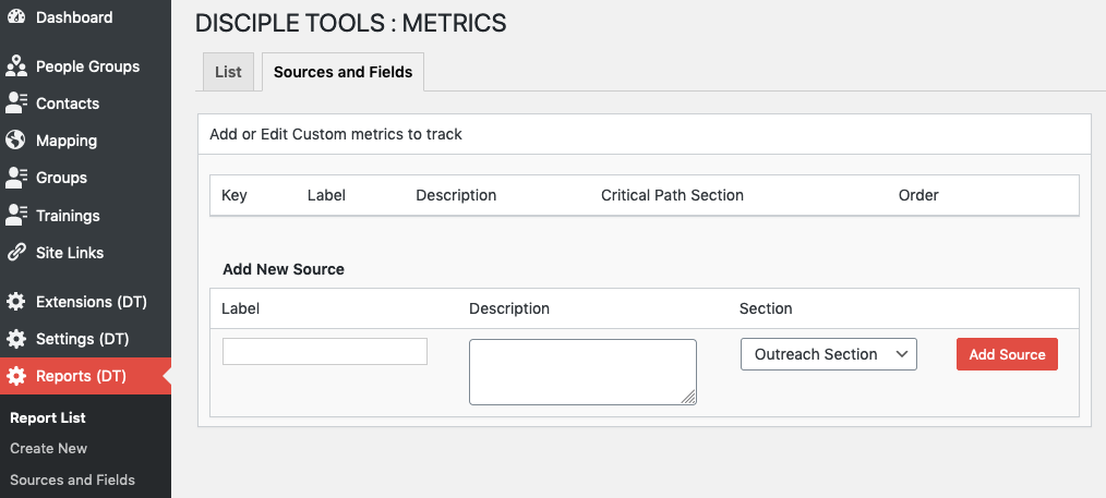 wpadmin-metrics