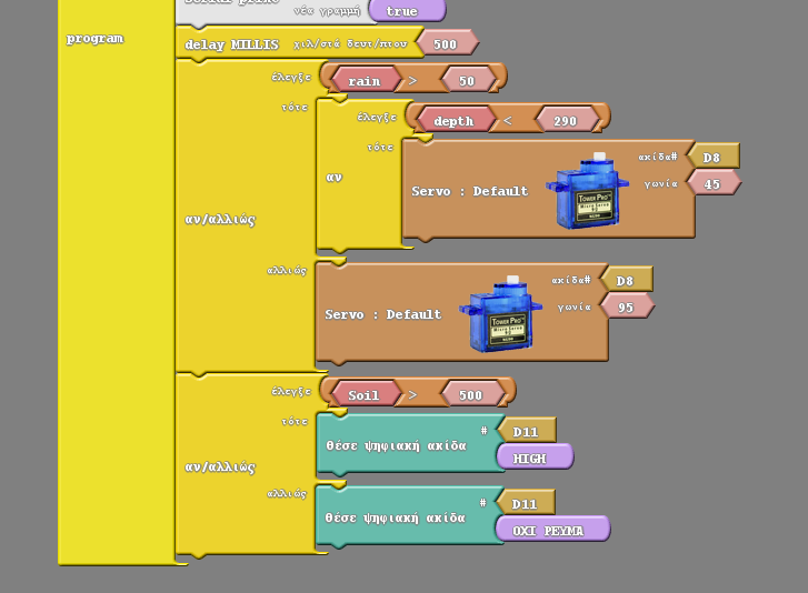 GitHub - Nikos65/Water-administration: Arduino Water conservation ...
