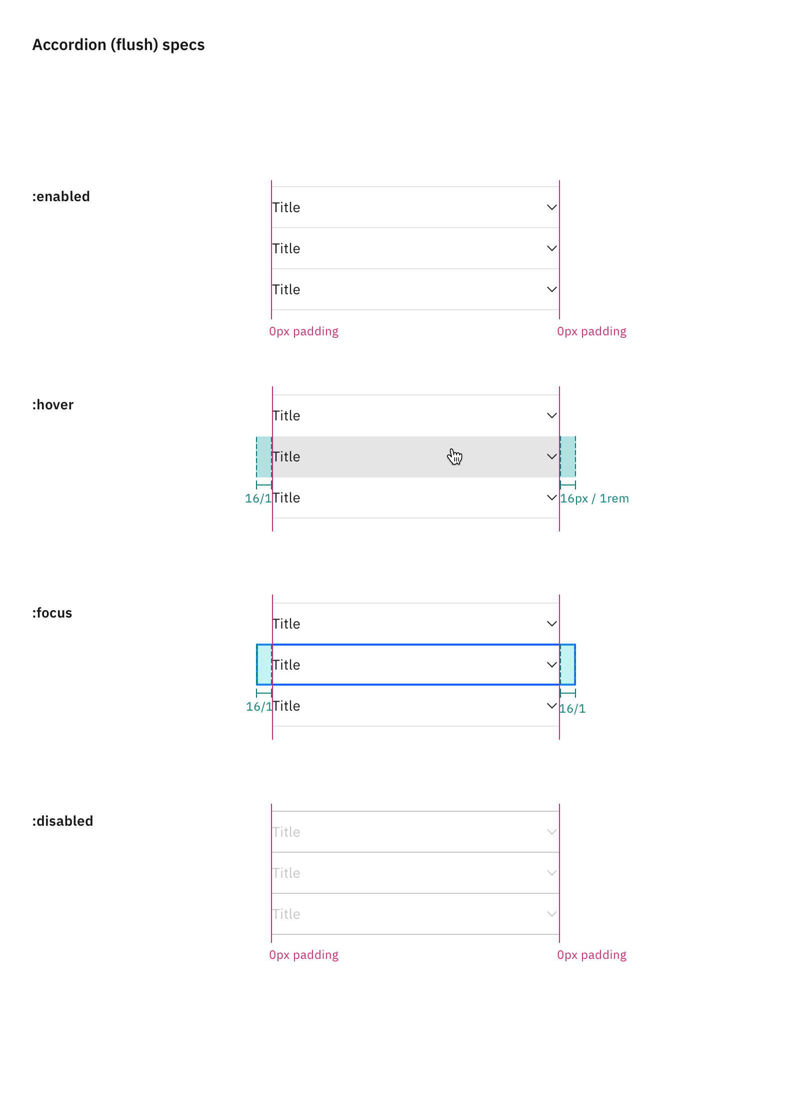 [accordion] add flush alignment prop · Issue 8881 · carbondesign