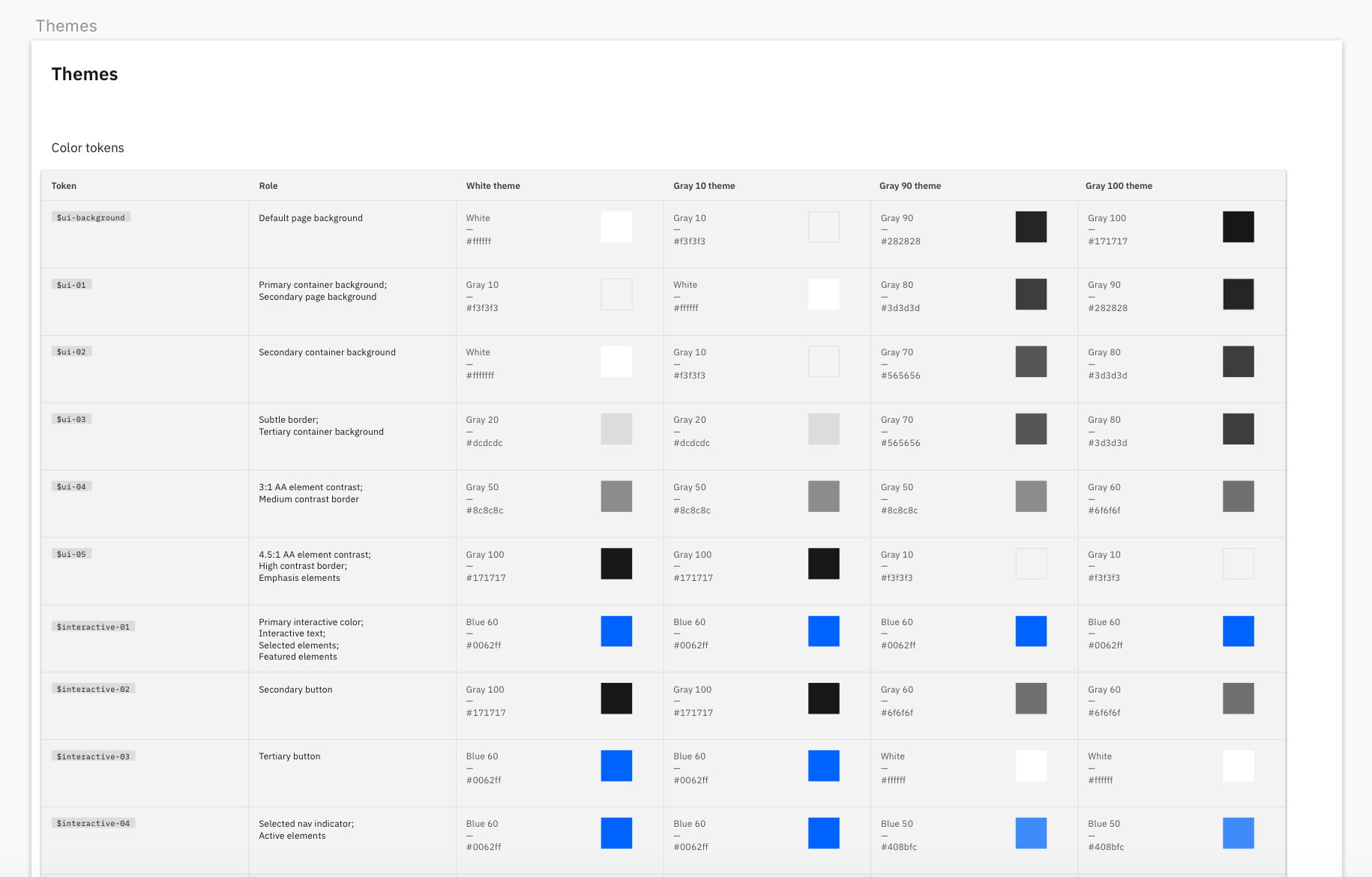 Screen Shot 2019-07-24 at 1 35 59 PM