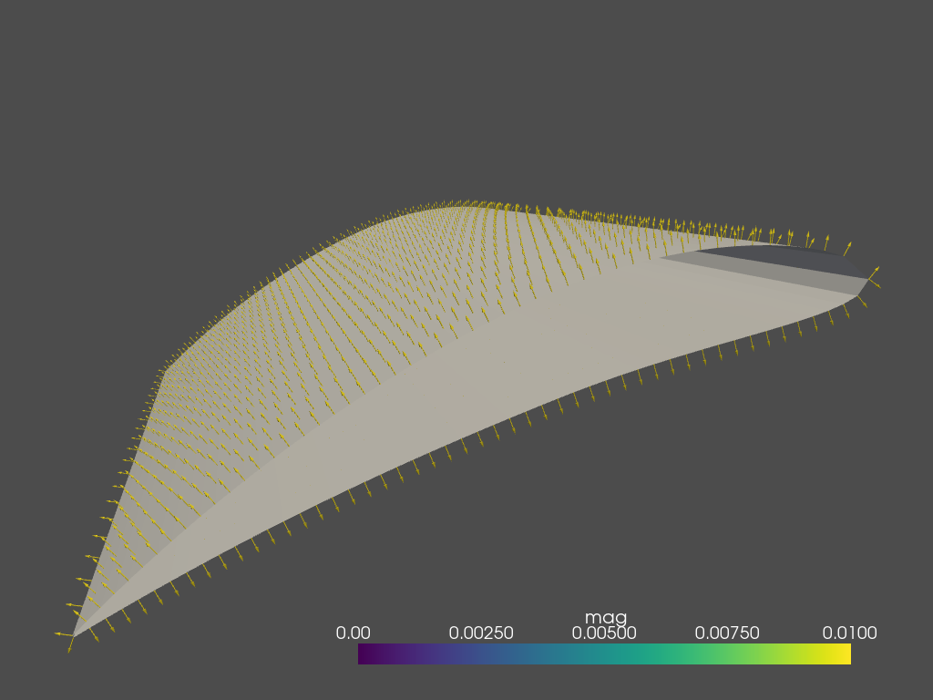 Preserving ordering when copying normal vectors from PolyData to ...