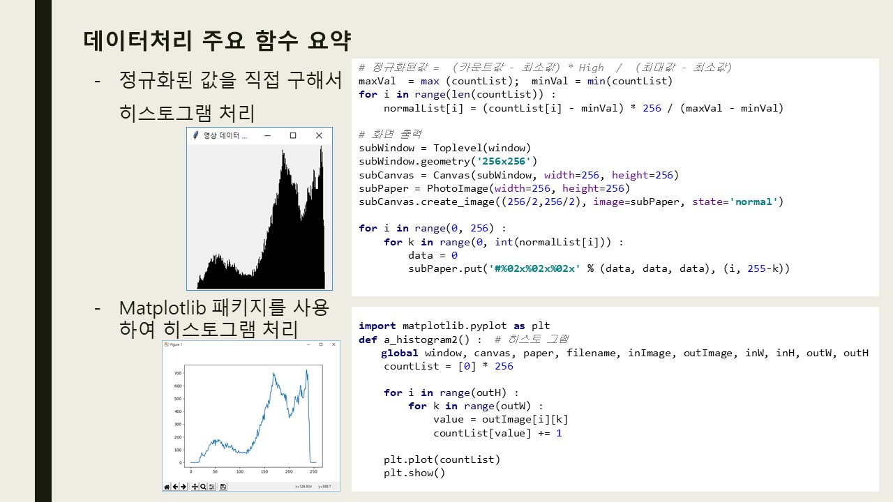 GitHub - parkwisdom/Project_ImageData-Analysis-Processing