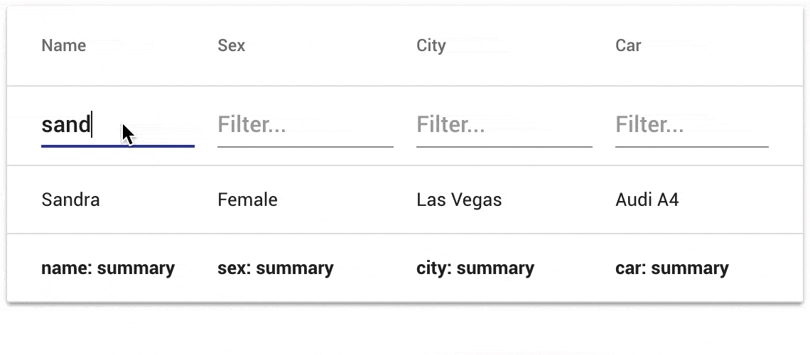 filtering