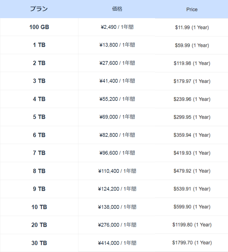 amazon_drive-jp