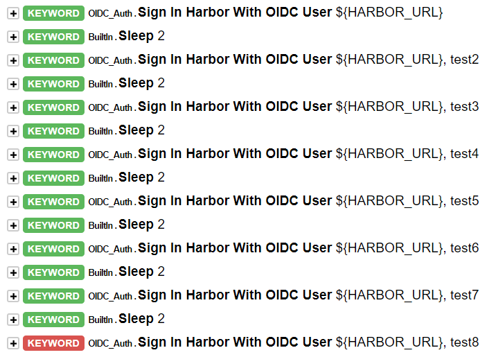 OIDC user login Harbor failed, Harbor returned HTTP 500 error, Dex ...
