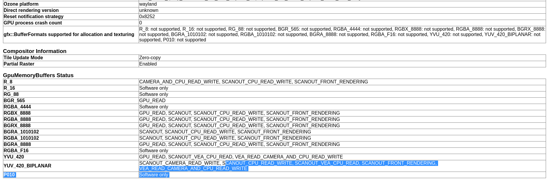 Any way to enable hardware acceleration for video decode? · Issue 51