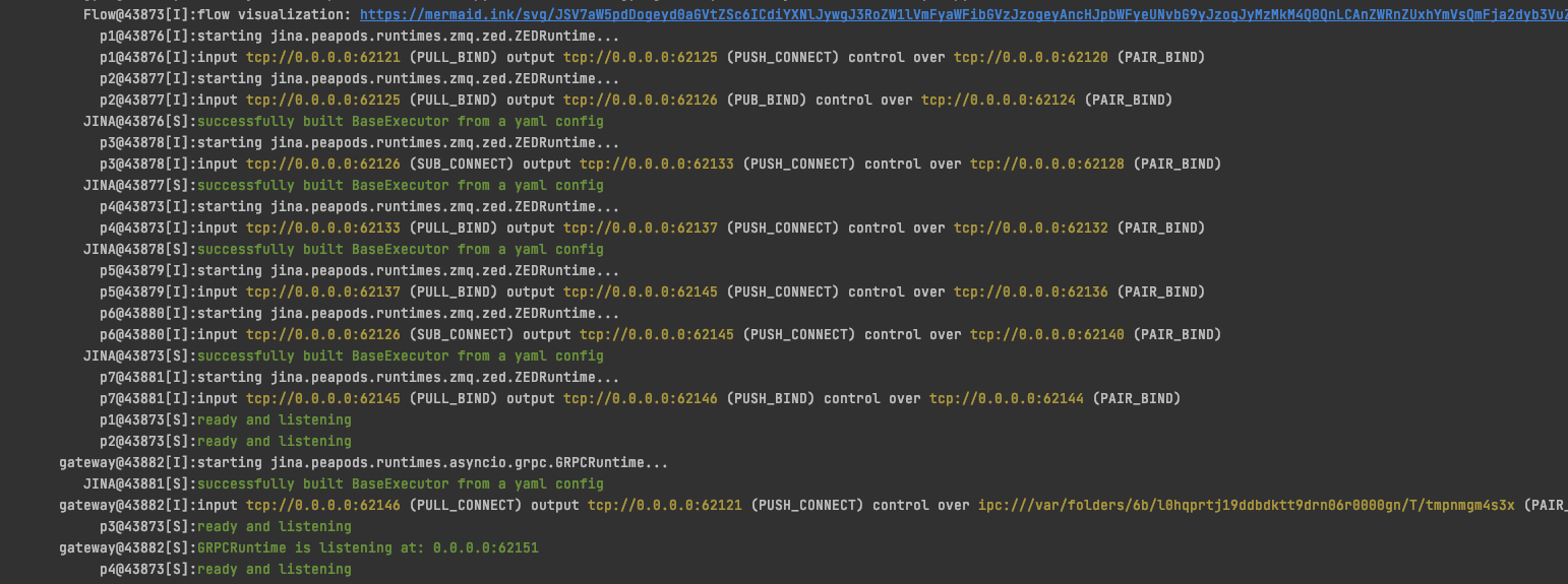 Flow is hanging when using multi-threading · Issue #2527 · jina-ai ...