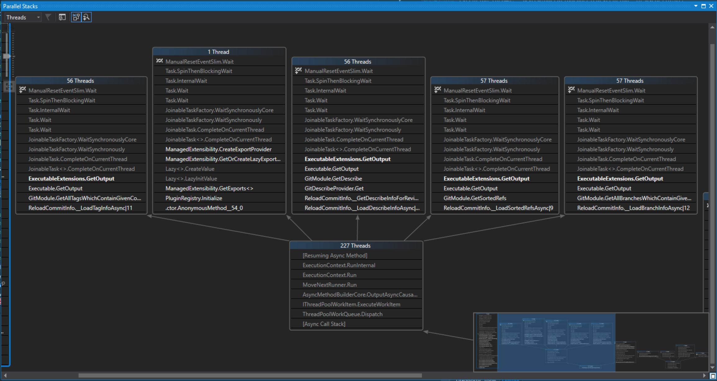 [Blocker] Thread exhaustion · Issue 6319 · gitextensions/gitextensions