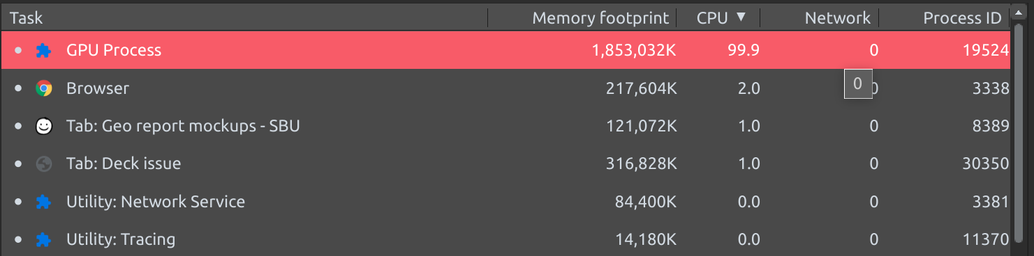 gpu