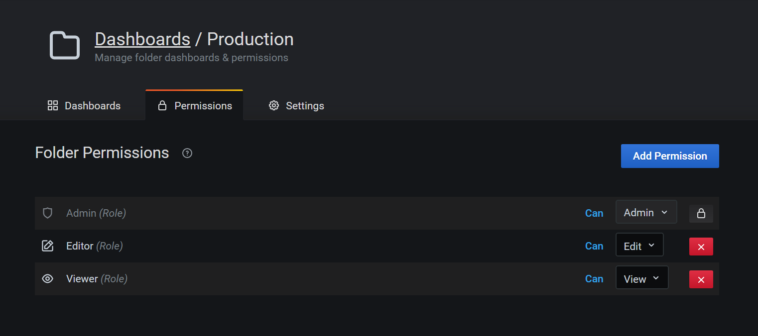 User with admin rights on a dashboard cannot add a template variable if