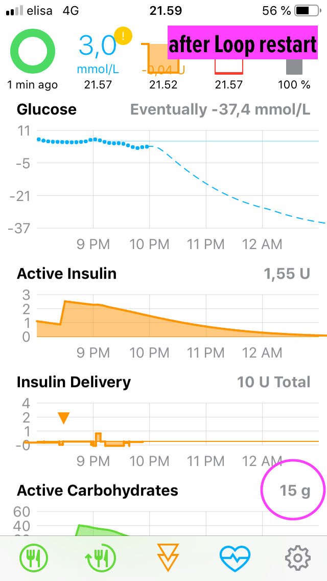 Override mode leads to negative eventual BG · Issue #1030 · LoopKit ...