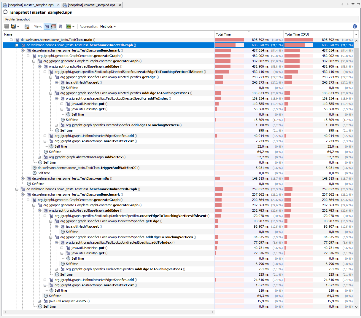 master_sampled_call-times
