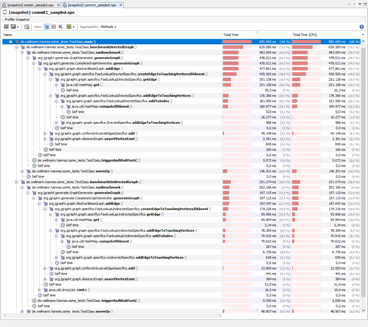 commit1_sampled_call-times