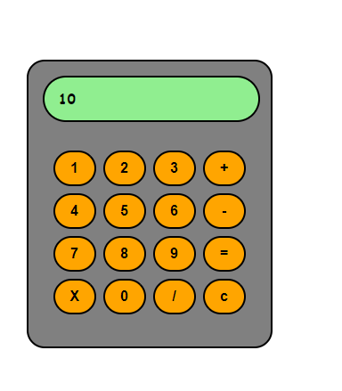 GitHub - AdamLundell1992/JS-calculator: Plain JS calculator