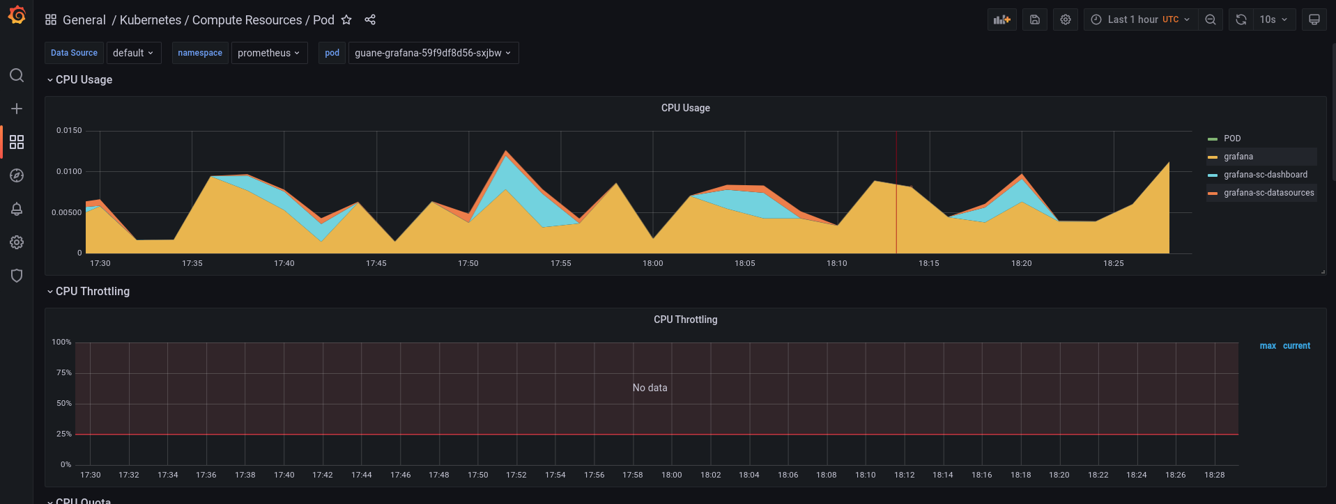 GitHub - presi11/readme-prometheus-grafana-