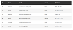 Table striping support · Issue #507 · MudBlazor/MudBlazor · GitHub