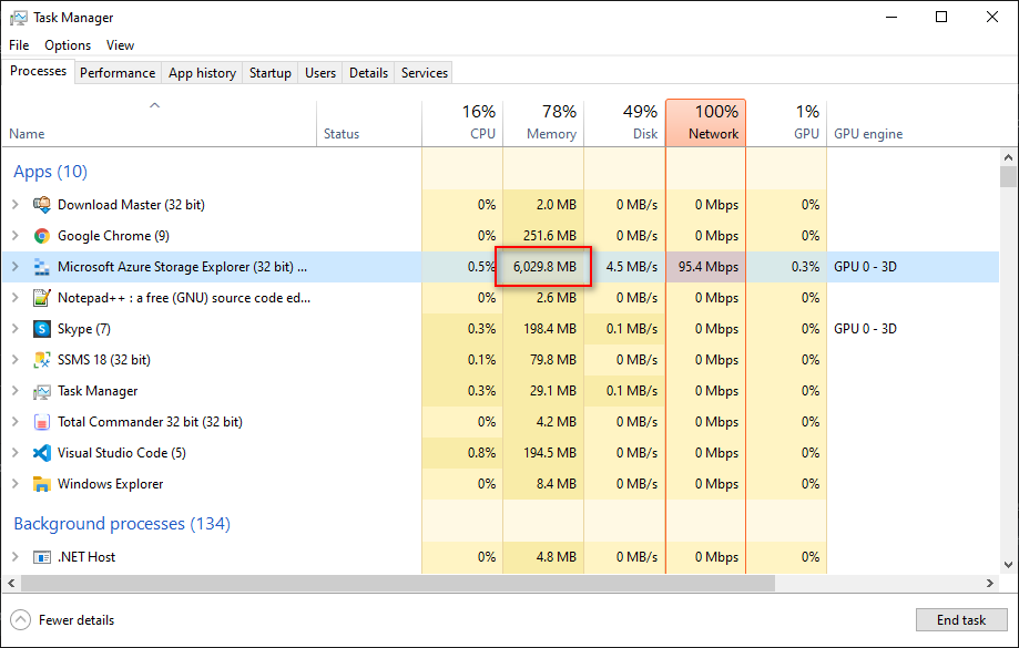 High memory usage on upload · Issue #3974 · microsoft ...
