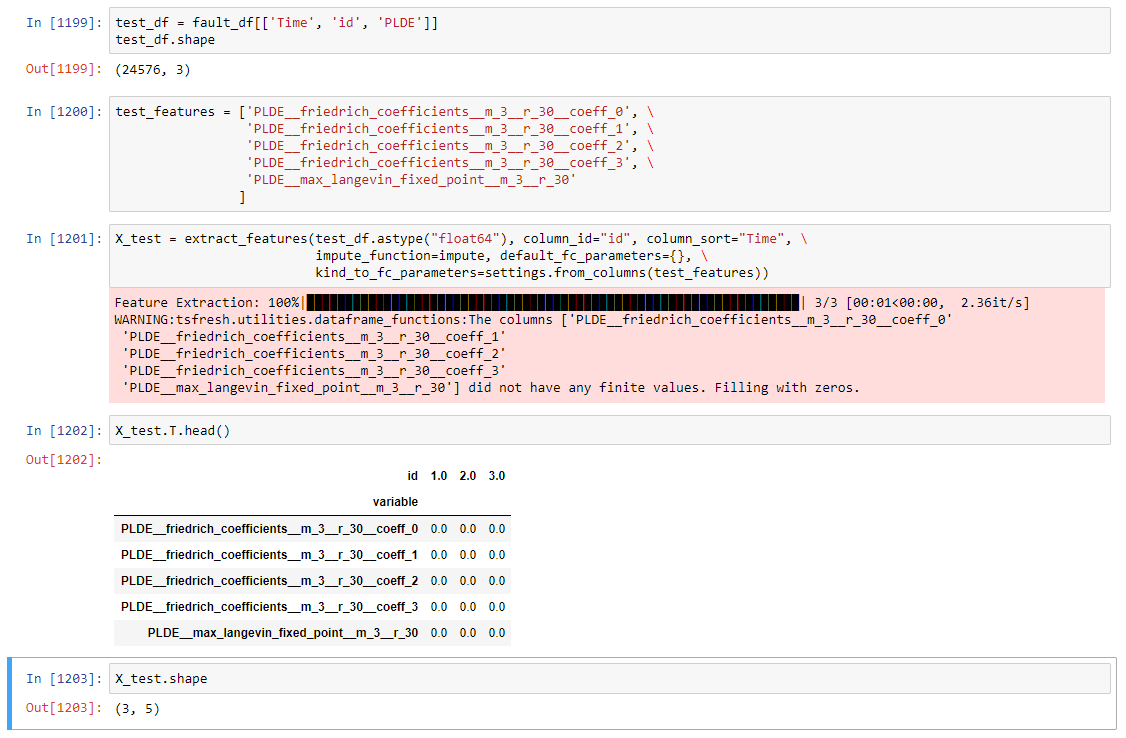 tsfresh/Lobby - Gitter