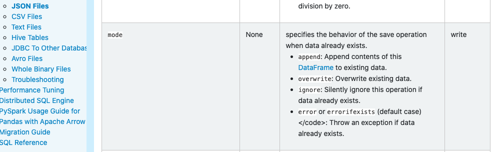Screen Shot 2021-05-14 at 9 16 57
AM