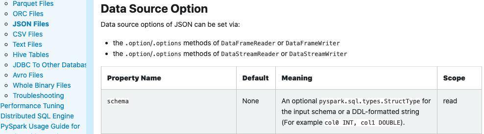 Screen Shot 2021-05-14 at 9 18 52
AM