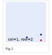 GitHub - hudazama/Puzzle_OpenCV: Solving puzzles using OpenCV-Python