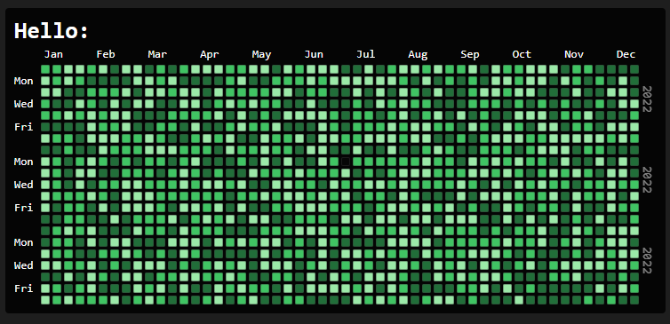 GitHub - Slimpak/pixel-activity: Activity to image