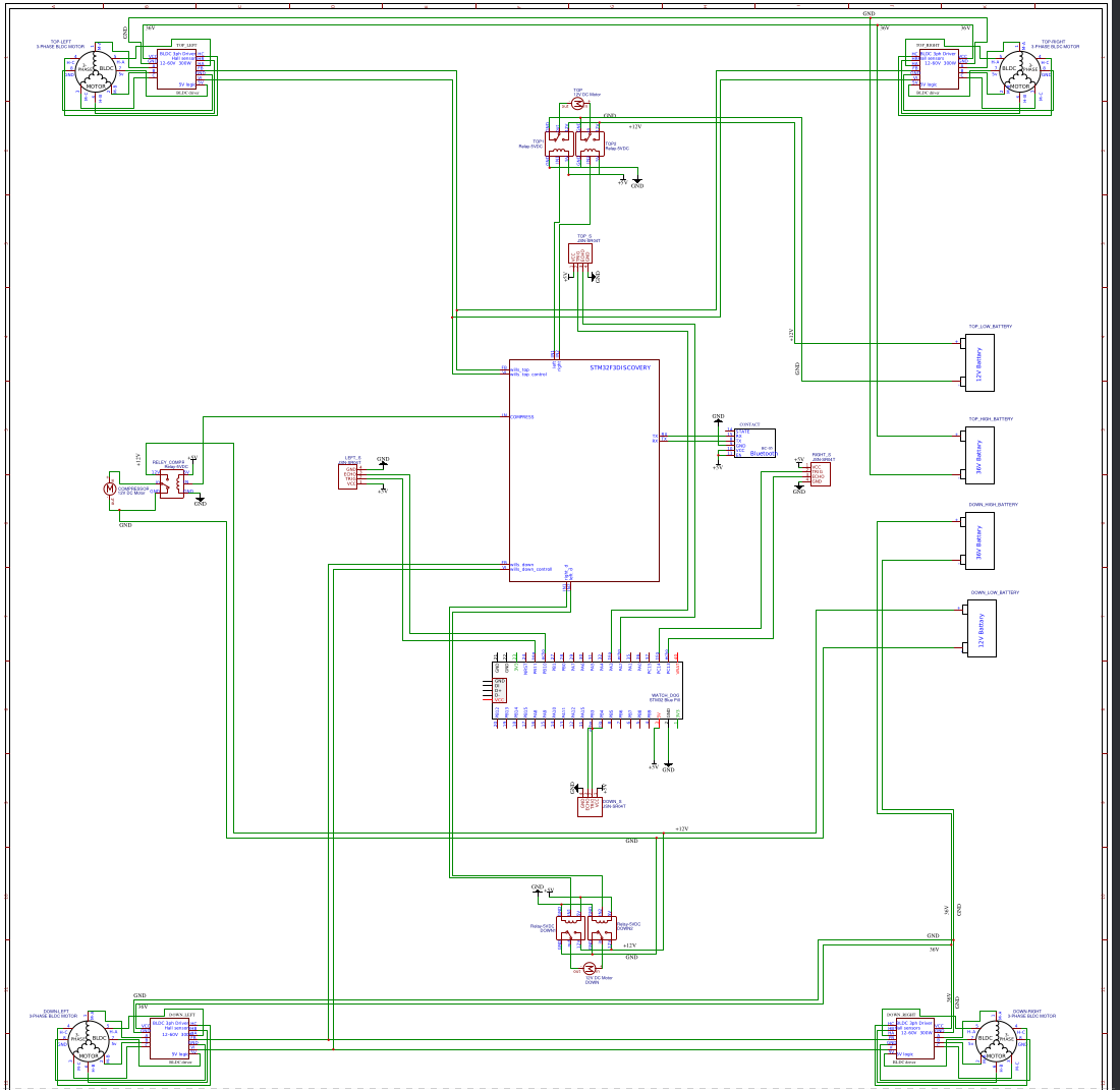 schematics