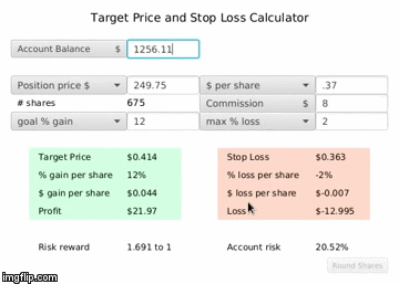 GitHub - kubakrzep9/Trader-Tools: Target Price and Stop Loss Calculator