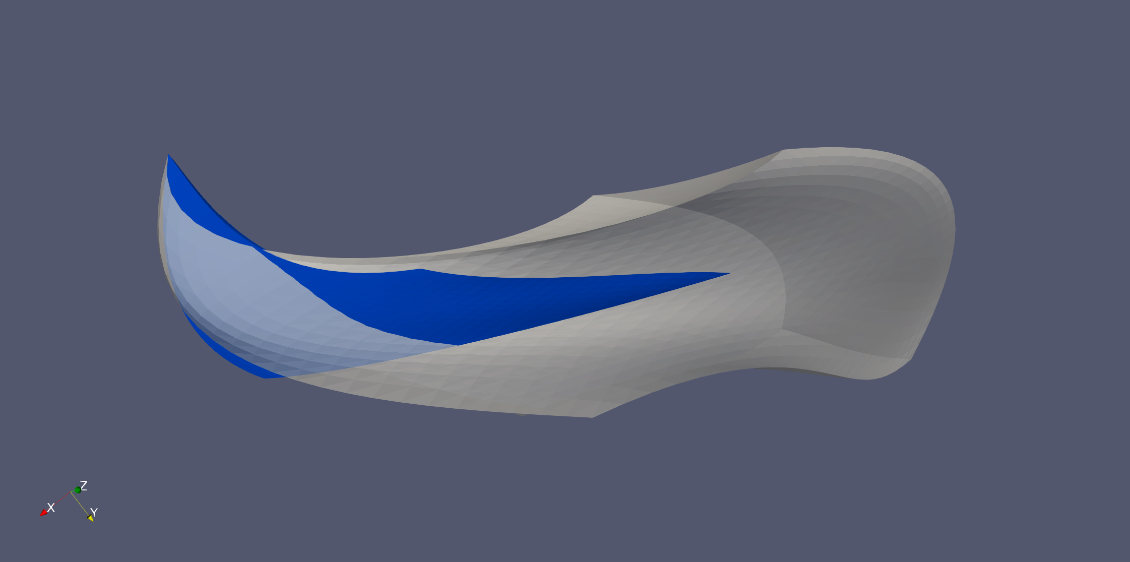 grafik