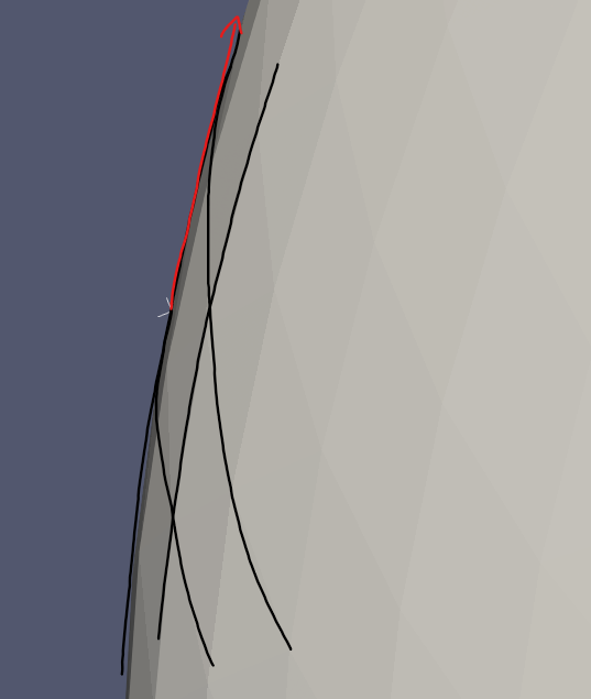 grafik