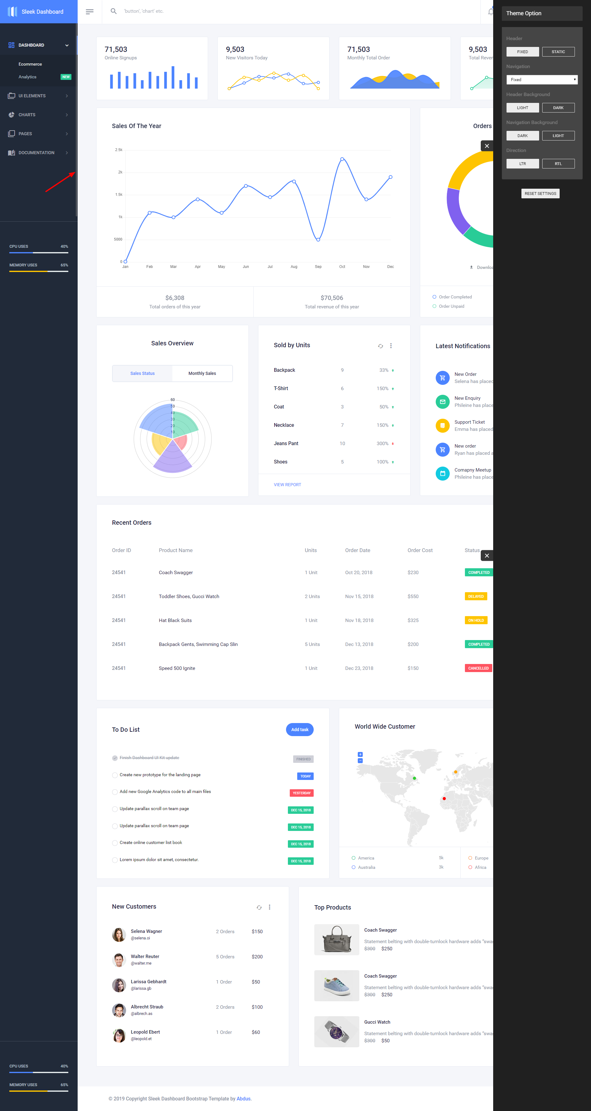 Remove scroll bar from the sidebar · Issue 229 · themefisher/sleek