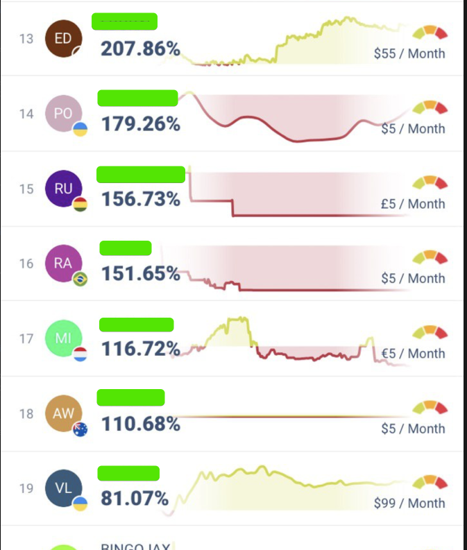Set two colors for negative and positive values in area chart · Issue ...