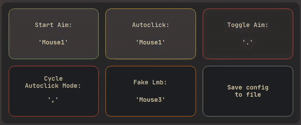 GitHub - AliShazly/pixelbot: basically just levelling the playing field