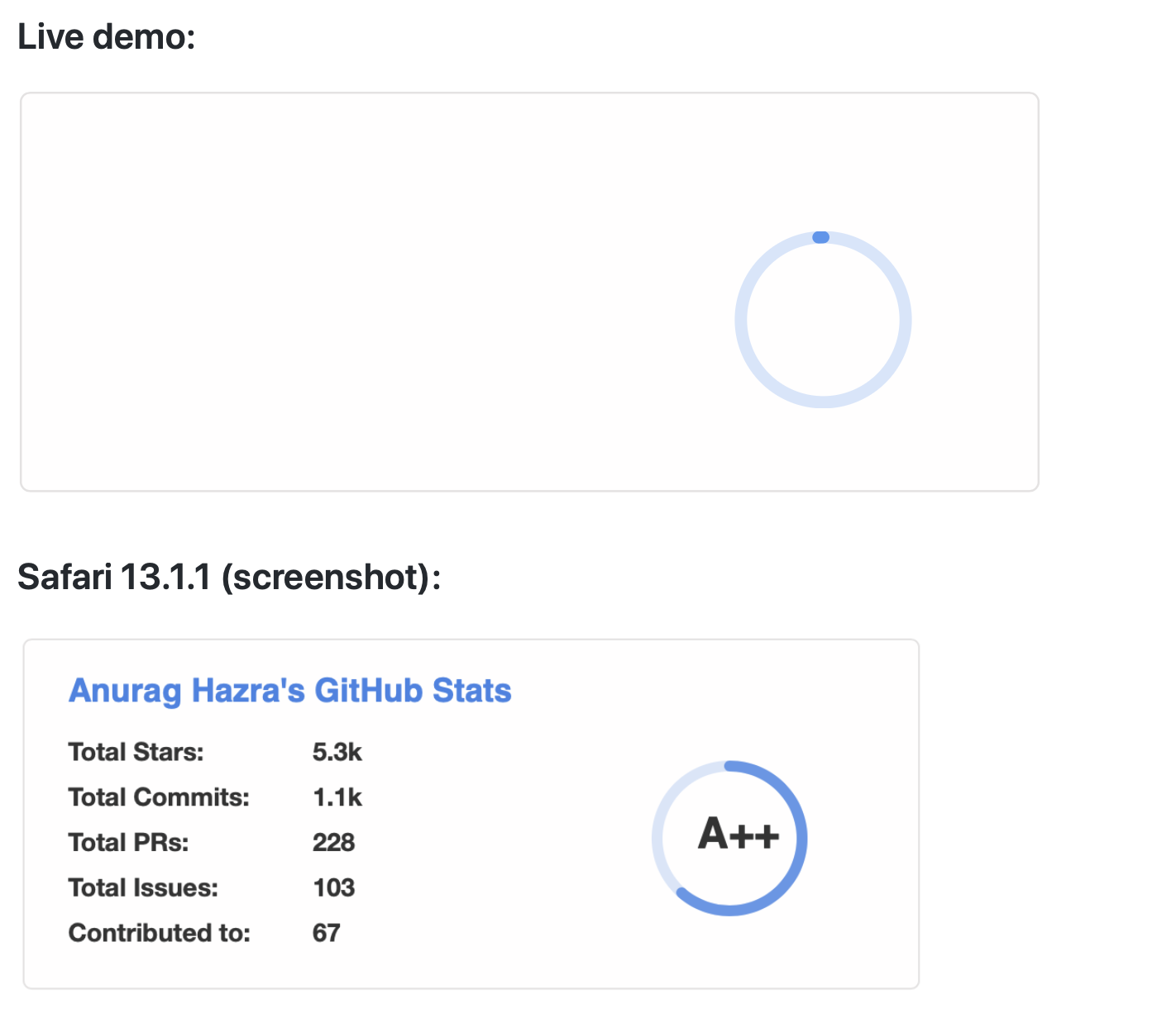 Stats do not appear when using 'Safari' · Issue #265 · anuraghazra ...
