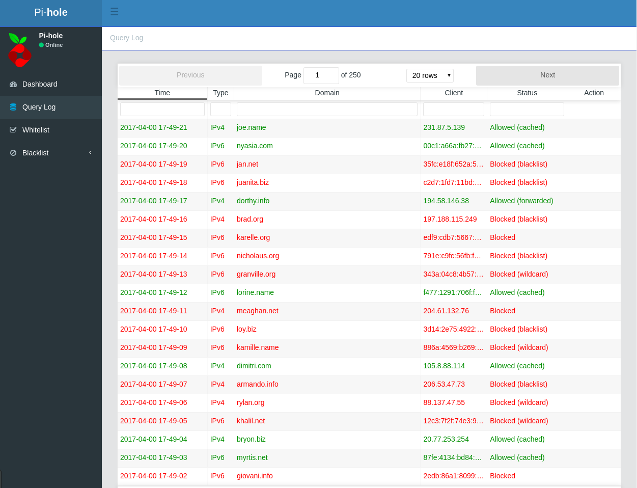 Query Log