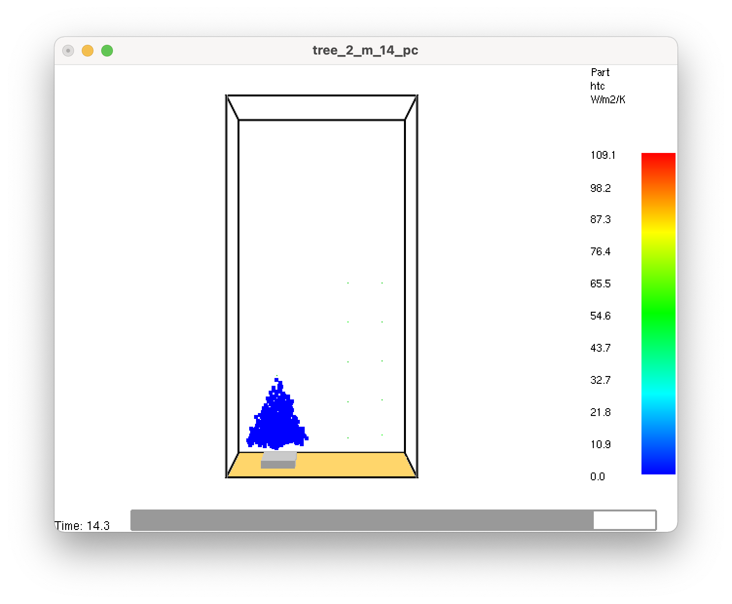 Particle files not working · Issue #1349 · firemodels/smv · GitHub