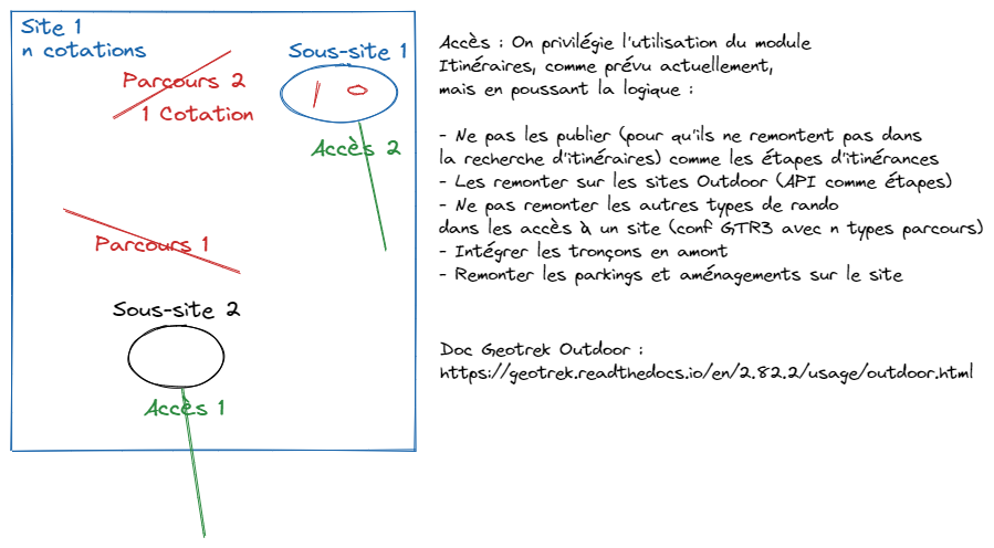 Sans-titre-2022-05-05-1734