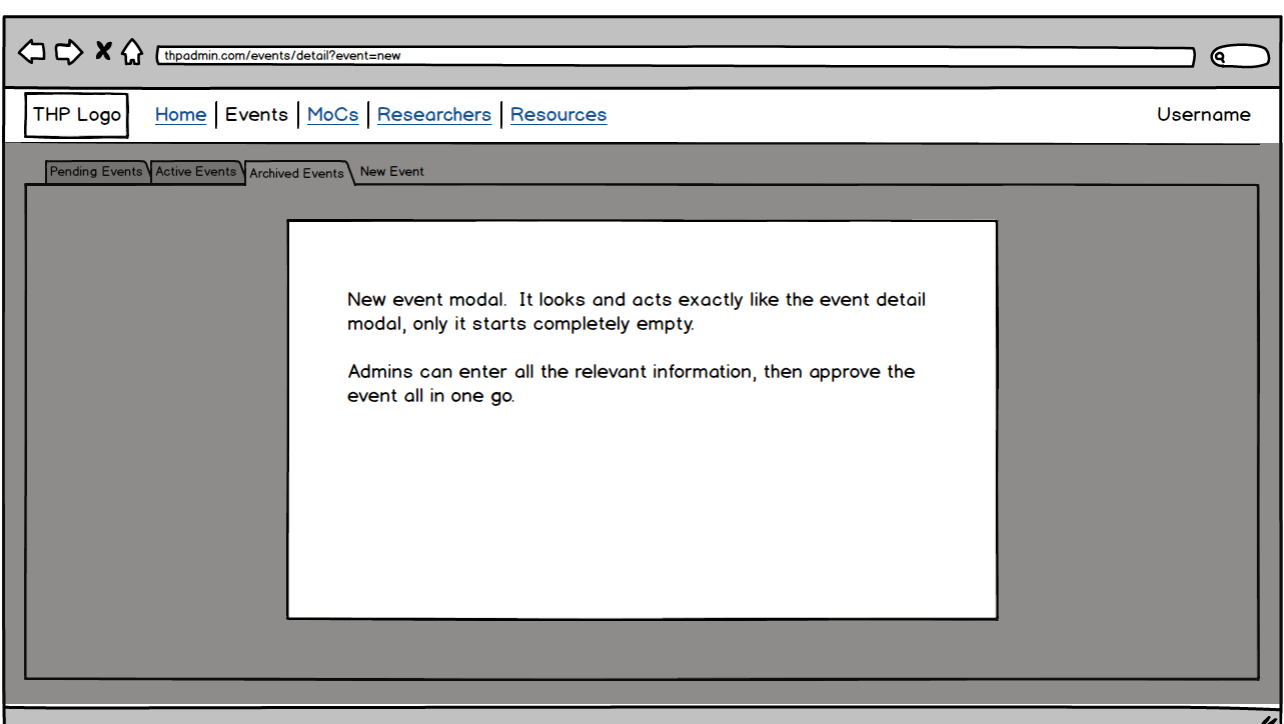 Events - New Event · Issue #9 · townhallproject/admin · GitHub