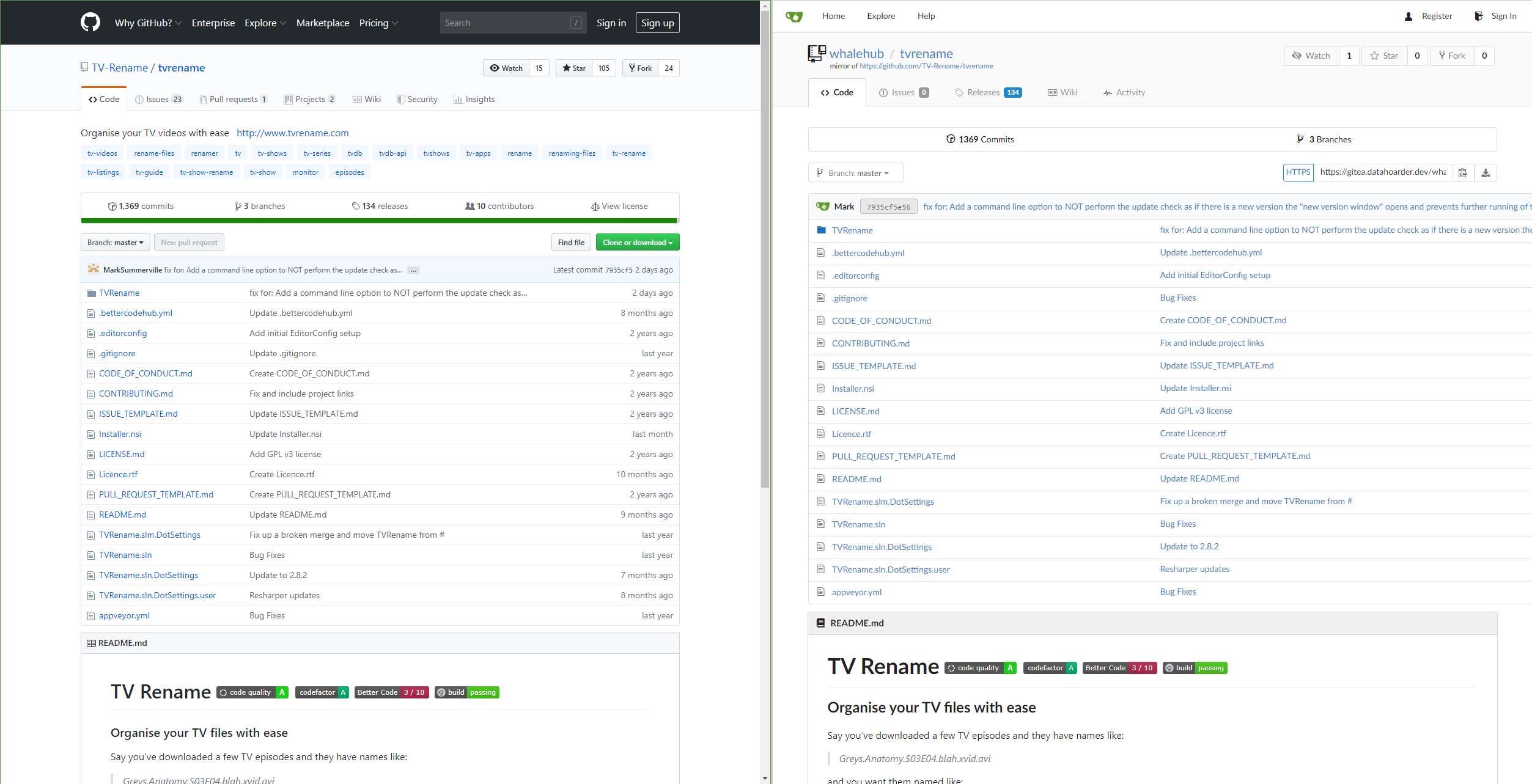 Excessively long pull request descriptions are not being truncated ...