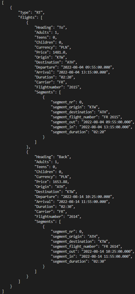 GitHub - WojOstr/pyanair · GitHub