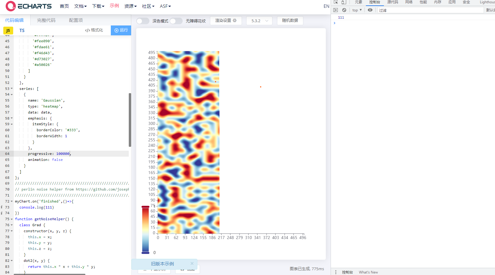 echarts